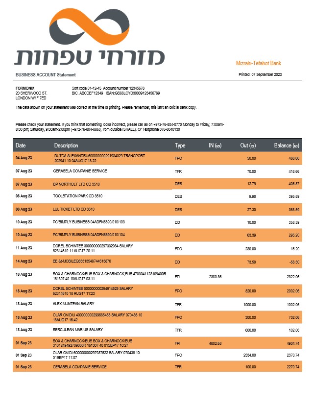 Modèle Word et PDF de déclaration d'organisation de la Mizrahi Tefahot Bank